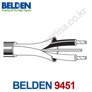 벨덴 BELDEN 9451 마이크 케이블 랙배선용 마이크 케이블 얇은 마이크케이블 고급형 2심 케이블 22AWG 공식수입정품 Cables 300m