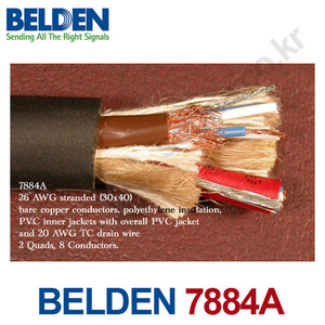 벨덴 BELDEN 7884A Multi Conductor Super Flexible High Performance Cable 1롤(150m/300m)
